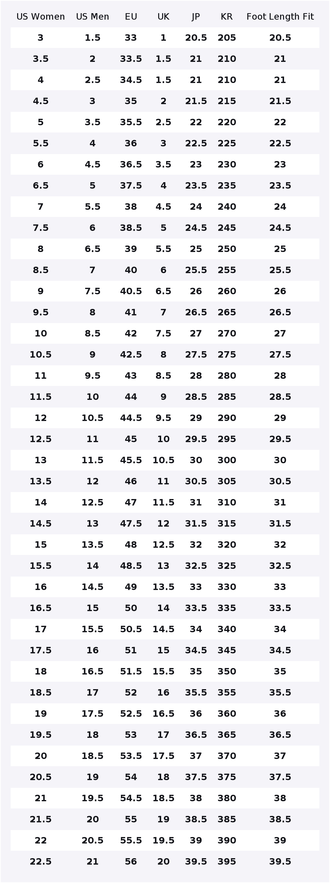 Nike Metcon 9 Kadın Koşu Ayakk - Nike Shoes Metcon 9 incelemesi ve fiyatı